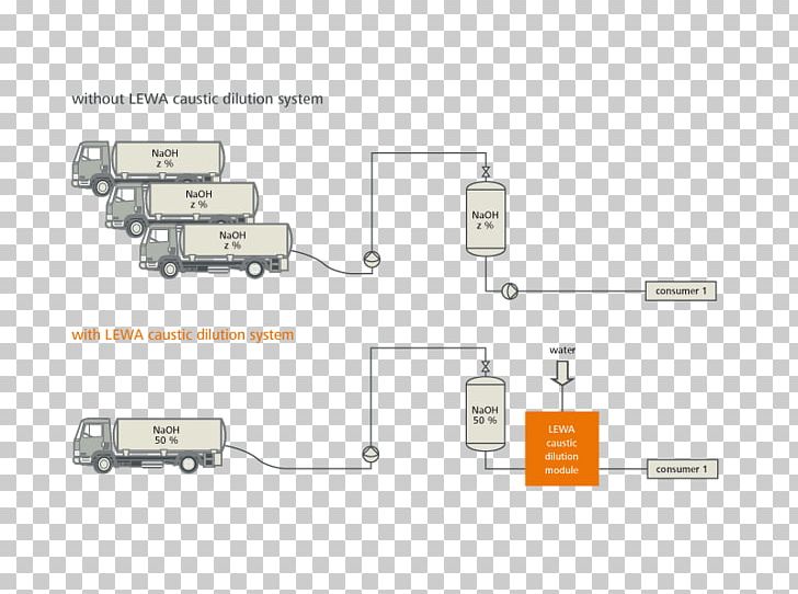 Electronic Component Electronics Diagram PNG, Clipart, Angle, Art, Caustic, Computer Hardware, Diagram Free PNG Download