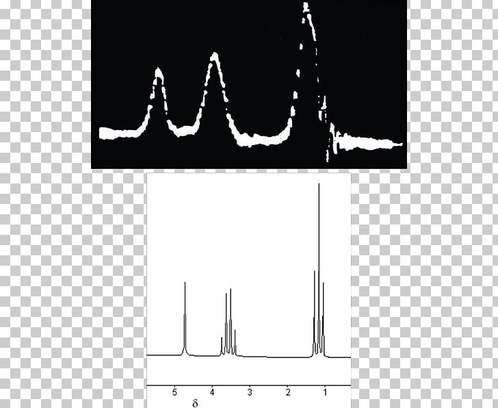 Nuclear Magnetic Resonance Spectroscopy Proton Nuclear Magnetic Resonance Spectrum PNG, Clipart, Angle, Black, Chemistry, Ethanol, Monochrome Free PNG Download