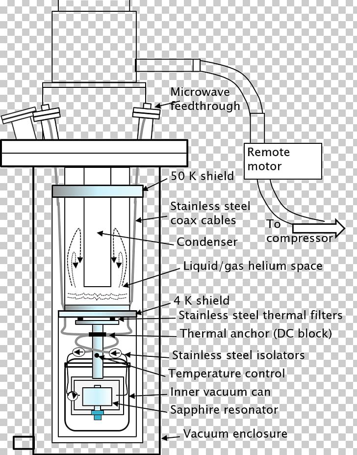 Diagram Technical Drawing Paper PNG, Clipart, Angle, Area, Art, Artwork, Black And White Free PNG Download