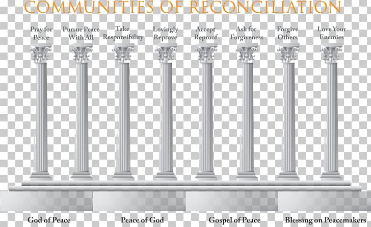 Column Peacemaking Pier Baluster PNG, Clipart, Baluster, Column, Graphic, Index Of Wp Content, Index Of Wp Content Uploads Free PNG Download