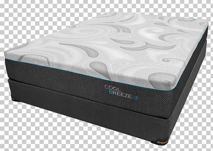 Air Mattresses Bed Frame Mattress Pads PNG, Clipart, Air Mattresses, Bed, Bedding, Bed Frame, Box Free PNG Download
