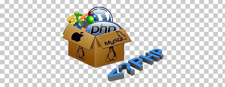 Web Development PHP Web Design Software Development Web Application PNG, Clipart, Brand, Dynamic Web Page, Ecommerce, Internet, Php Free PNG Download