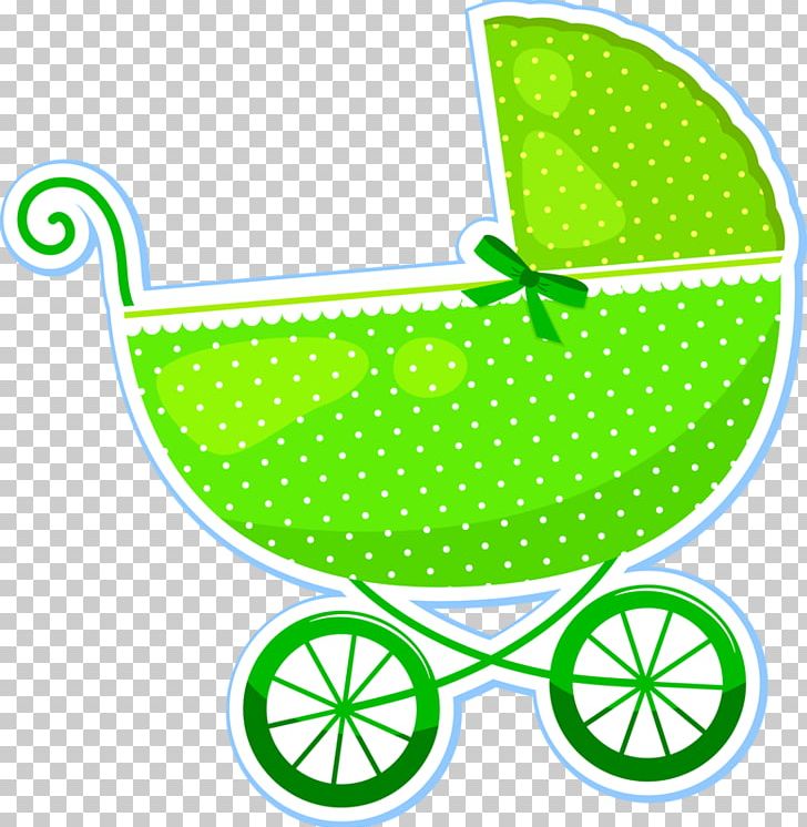 Baby Transport Open Infant Graphics PNG, Clipart, Area, Baby Carriage, Baby Products, Baby Shower, Baby Transport Free PNG Download