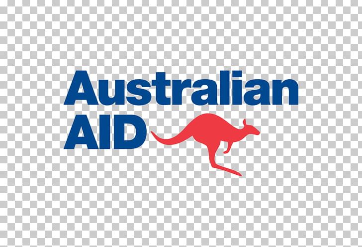 Department Of Foreign Affairs And Trade Australian Aid Government Of Australia Organization PNG, Clipart, Aid, Area, Australia, Australian Aid, Brand Free PNG Download