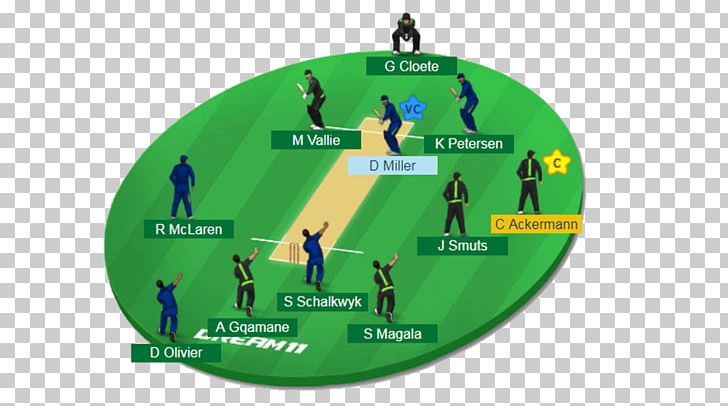 Pakistan National Cricket Team Ireland Cricket Team India National Cricket Team Sri Lanka National Cricket Team West Indies Cricket Team PNG, Clipart, Afghanistan National Cricket Team, Crick, Fantasy Cricket, Grass, Green Free PNG Download