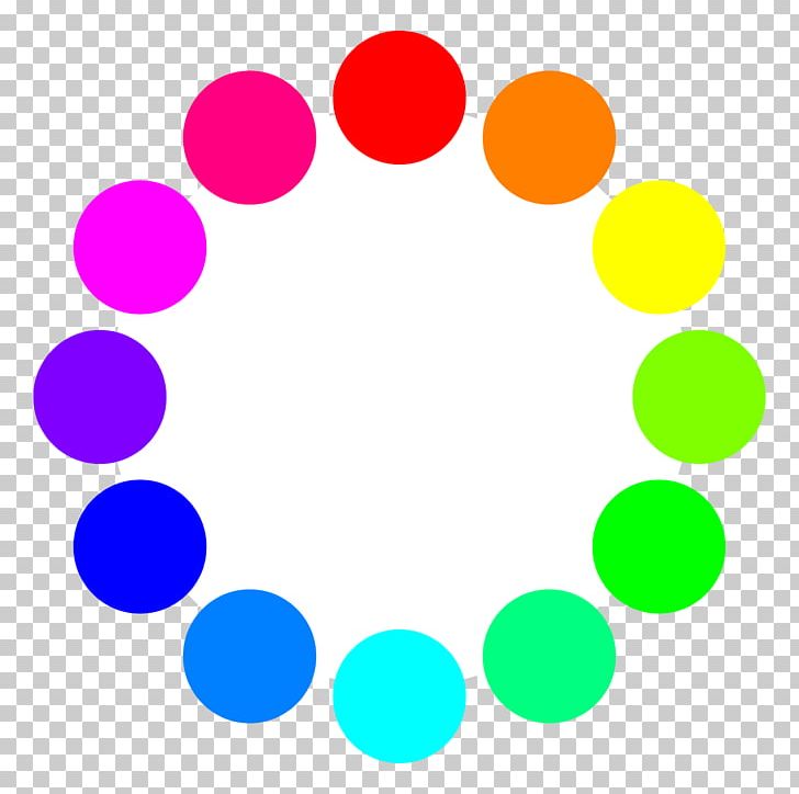Color Wheel Circle PNG, Clipart, Area, Barvni Model Hsv, Circle, Circles, Clip Art Free PNG Download