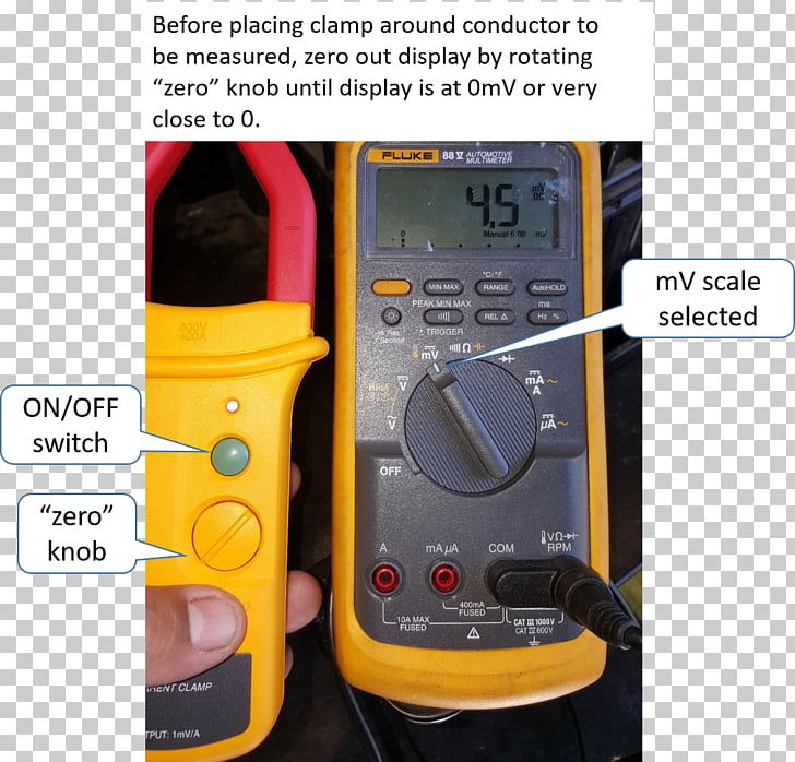 Measuring Instrument Electronics PNG, Clipart, Art, Clamp, Electronics, Electronics Accessory, Hardware Free PNG Download