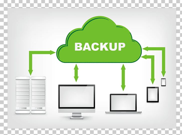 Remote Backup Service Cloud Computing Off-site Data Protection Cloud Storage PNG, Clipart, Backup, Backup And Restore, Backup Software, Brand, Cloud Computing Free PNG Download