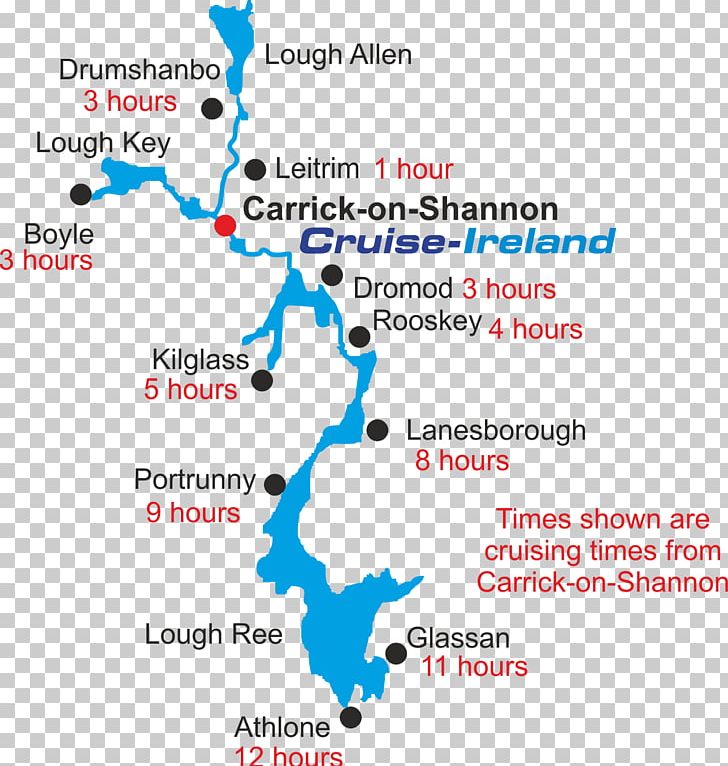 River Shannon Carrickcraft Shannon–Erne Waterway Shannon PNG, Clipart, Area, Auf, Boat, Boating, Brand Free PNG Download