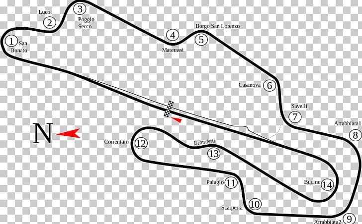 Mugello Circuit Circuit Zandvoort Grand Prix Motorcycle Racing Italian Motorcycle Grand Prix PNG, Clipart, 2017 Moto2 Season, 2017 Motogp Season, Angle, Area, Auto Part Free PNG Download