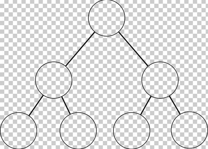 Binary Tree Binary Search Tree Binary File PNG, Clipart, Angle, Area, Binary Code, Binary Tree, Black And White Free PNG Download
