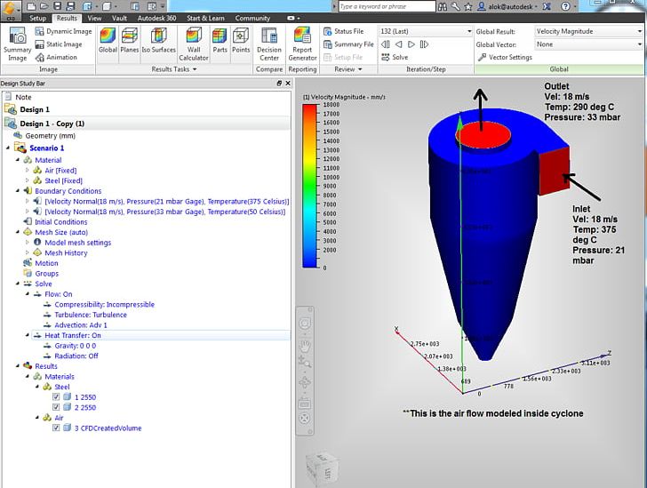 Cyclonic Separation Computational Fluid Dynamics Separator Autodesk Simulation Cyclone PNG, Clipart, Autocad, Autodesk, Brand, Computational Fluid Dynamics, Computer Software Free PNG Download