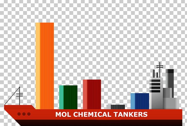 Chemical Tanker Cargo Oil Chemistry PNG, Clipart, Animal Fat, Bioproducts, Bottle, Brand, Cargo Free PNG Download