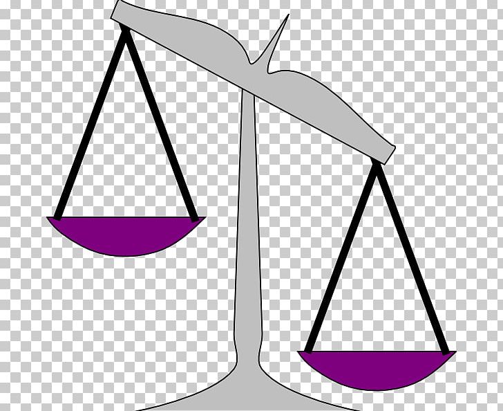 Measuring Scales Balans PNG, Clipart, Angle, Area, Art, Balans, Blog Free PNG Download
