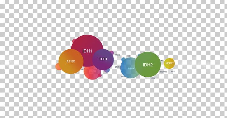Cancer Mutation Gene Neoplasm PNG, Clipart, Cancer, Cell, Cell Growth, Computer Wallpaper, Disease Free PNG Download