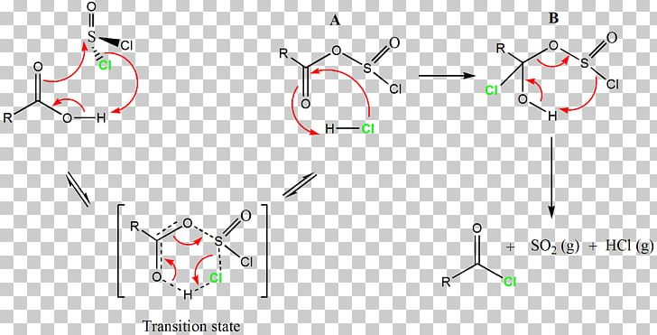Thionyl Chloride Carboxylic Acid Acyl Chloride Thioester Oxalyl Chloride PNG, Clipart, Acid, Acyl Chloride, Acyl Group, Angle, Area Free PNG Download