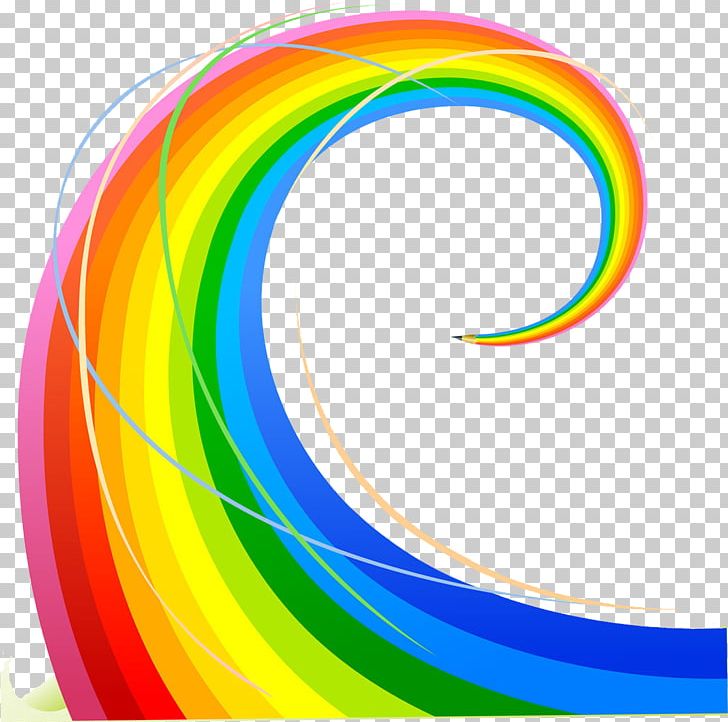 Circle Rainbow PNG, Clipart, Circle, Diagram, Download, Euclidean Vector, Graphic Design Free PNG Download