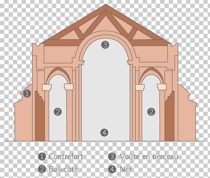 /m/083vt Facade Product Design Wood PNG, Clipart, Angle, Arch, Cartoon, Design M Group, Facade Free PNG Download