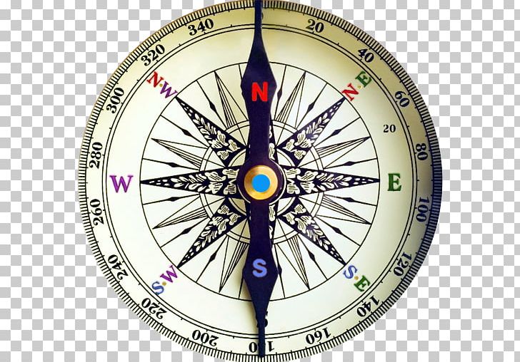 Vastu Shastra Marketing Telephone Consumer Protection Act Of 1991 Organization Business PNG, Clipart, Astrology, Business, Circle, Classic, Company Free PNG Download
