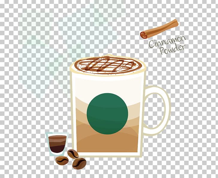 Cappuccino Coffee Cup Caffè Mocha Ristretto PNG, Clipart, Caffeine, Caffe Mocha, Cappuccino, Chocolate, Cilling Free PNG Download