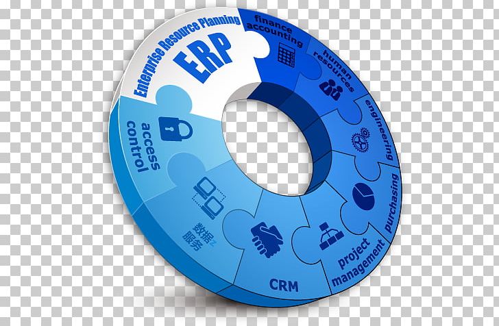 Web Development Business & Productivity Software Enterprise Resource Planning PNG, Clipart, Blue, Brand, Business, Business Productivity Software, Business Software Free PNG Download