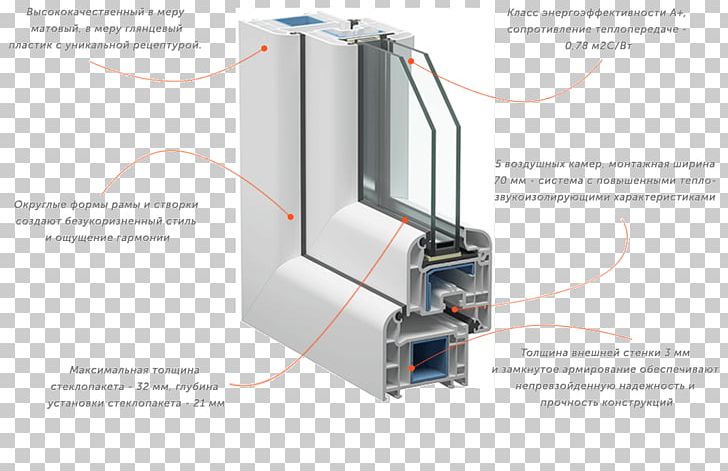 Window Insulated Glazing Glass VEKA Chambranle PNG, Clipart, Builders Hardware, Chambranle, Electronics Accessory, Furniture, Glass Free PNG Download