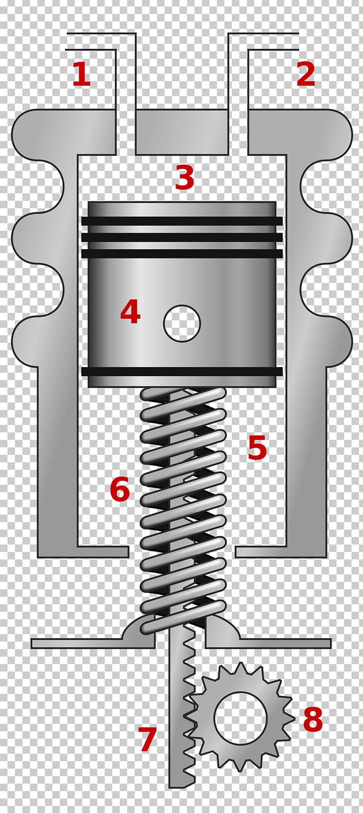 Kolbenrückholfeder Piston Bauteil Spring Industrial Design PNG, Clipart, Angle, Architectural Element, Bauteil, Computer Hardware, Druckfeder Free PNG Download