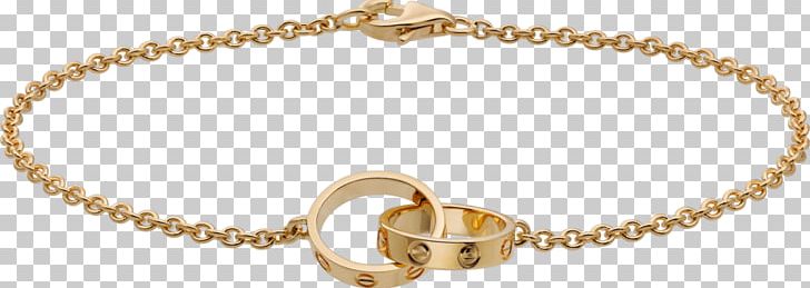 Love Bracelet Cartier Colored Gold PNG, Clipart, Bangle, Body Jewelry, Bracelet, Carat, Cartier Free PNG Download