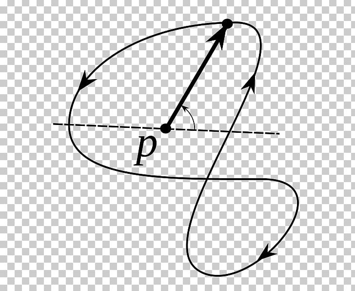 Winding Number Point Plane Curve Parametric Equation PNG, Clipart, Angle, Area, Black And White, Calculus, Circle Free PNG Download
