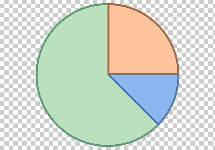 Pie Chart Computer Icons Statistics Circle PNG, Clipart, Angle, Area, Area Chart, Bar Chart, Chart Free PNG Download