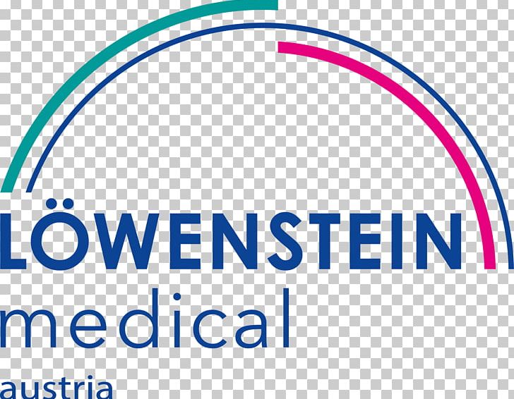 Heinen + Löwenstein GmbH & Co. KG Schlaf-Atem-Zentrum Logo Löwenstein Medical Organization PNG, Clipart, Area, Austria, Bild, Blue, Brand Free PNG Download
