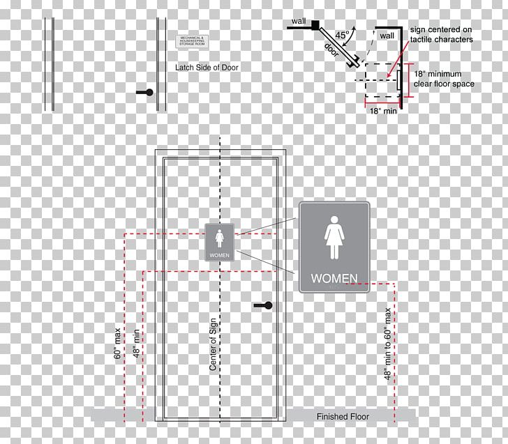 Americans With Disabilities Act Of 1990 Bathroom Disability ADA Signs Signage PNG, Clipart, Accessibility, Accessible Toilet, Ada Signs, Angle, Area Free PNG Download