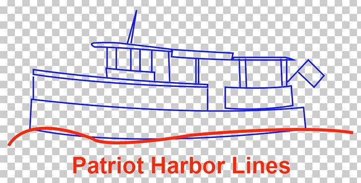 The Delaware River Waterfront Corporation Spirit Of Philadelphia Waterfront Day Patriot Harbor Lines PNG, Clipart, Angle, Area, Brand, Delaware River, Diagram Free PNG Download