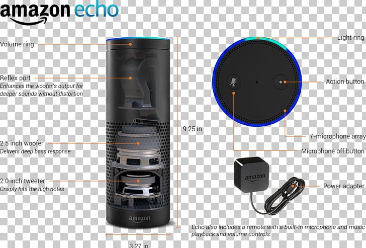 Amazon.com Amazon Echo (1st Generation) Amazon Alexa Amazon Echo Plus Smart Speaker PNG, Clipart,  Free PNG Download