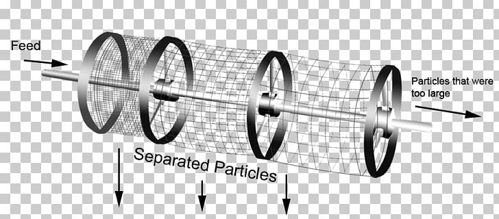 Belt (mechanical) - Wikipedia