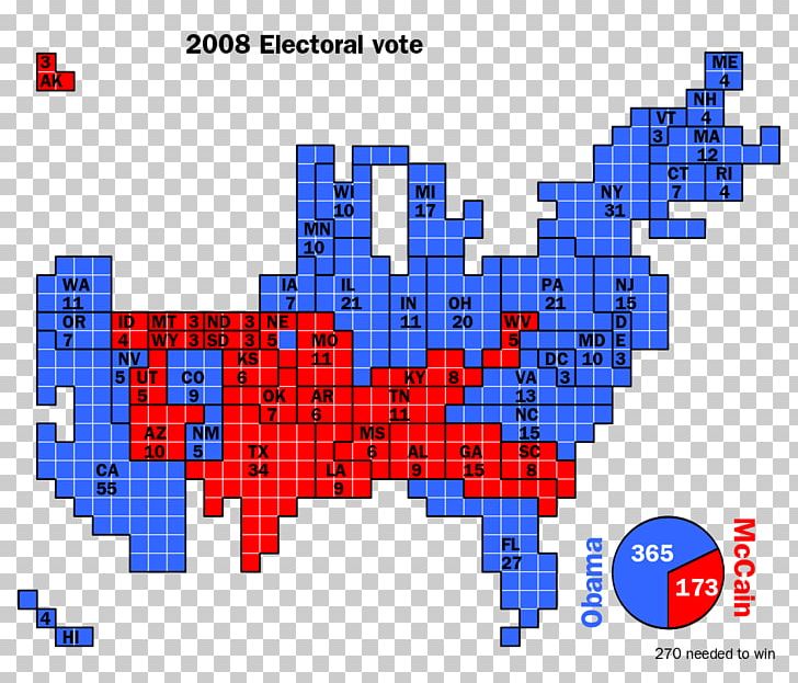 United States Presidential Election PNG, Clipart, Area, Candidate, Diagram, Miscellaneous, President Free PNG Download