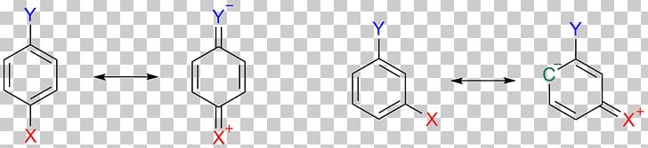 Chemical Reaction Hammett Equation Chemistry Dakin Oxidation Reaction Mechanism PNG, Clipart, Amine, Angle, Chemical Equation, Chemical Reaction, Chemistry Free PNG Download