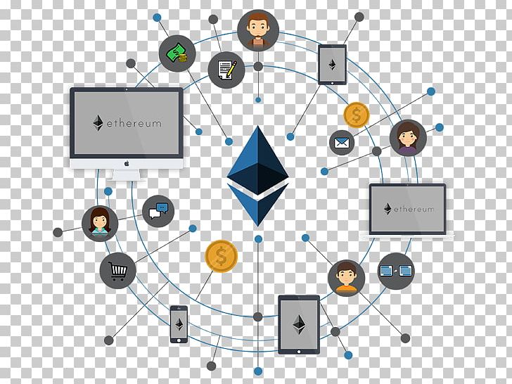 Security Token Ethereum Initial Coin Offering Blockchain Cryptocurrency PNG, Clipart, Altcoins, Angle, Area, Bitcoin, Block Free PNG Download