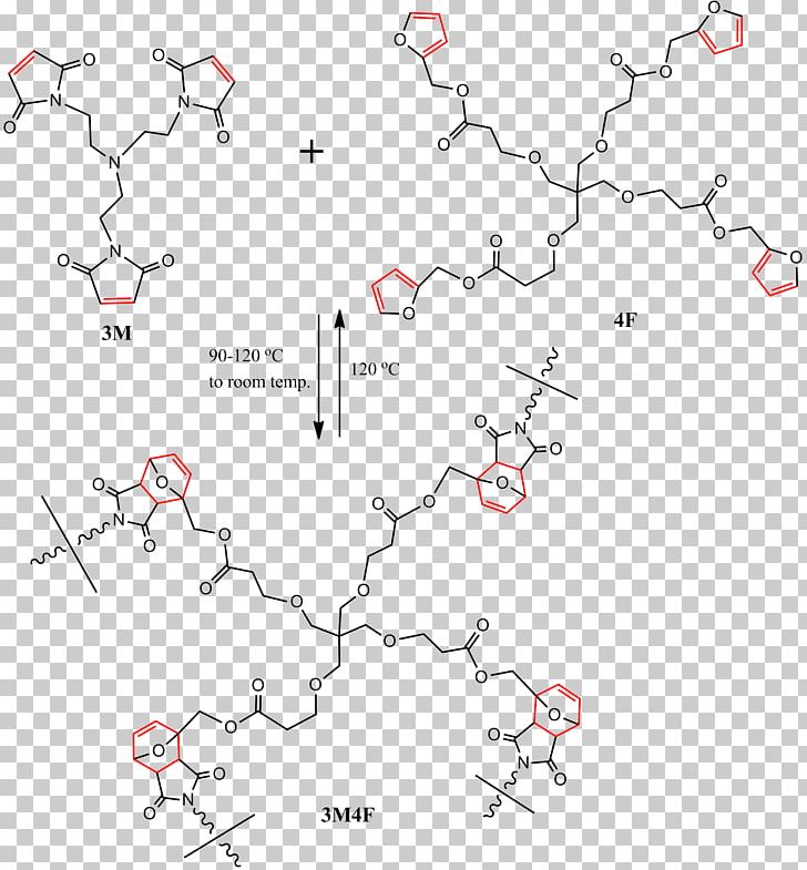 Self-healing Material Maleimide Cross-link Polymerization PNG, Clipart, Angle, Area, Base, Chemical Reaction, Cross Free PNG Download