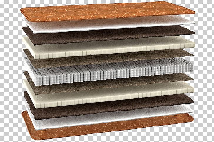 Mattress Pads Nature Material Sleep PNG, Clipart, Bed, Europe, Fiber, Home Building, Horsehair Free PNG Download