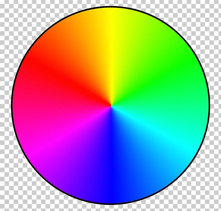 Color Wheel Harmony Analogous Colors RGB Color Model PNG, Clipart, 8bit Color, Analogous Colors, Area, Blue, Cielab Color Space Free PNG Download