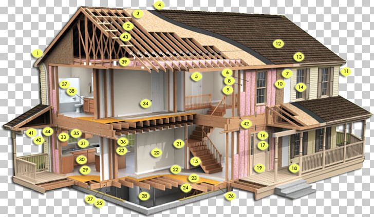 House Plan Prefabricated Home Mobile Home Manufactured Housing PNG, Clipart, Architectural Engineering, Architecture, Building, Floor Plan, Home Free PNG Download