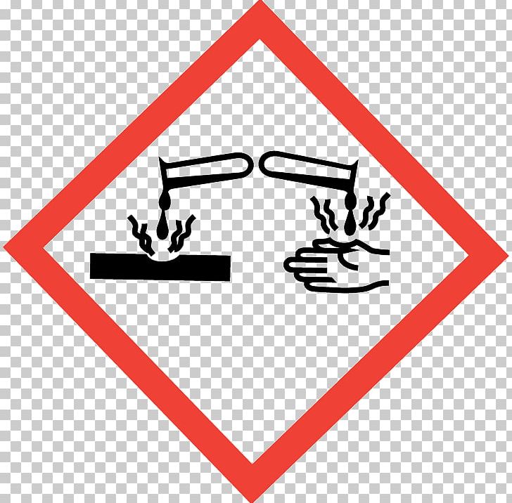 Globally Harmonized System Of Classification And Labelling Of Chemicals GHS Hazard Pictograms Corrosive Substance CLP Regulation Safety Data Sheet PNG, Clipart, Angle, Area, Brand, Clp Regulation, Corrosion Free PNG Download