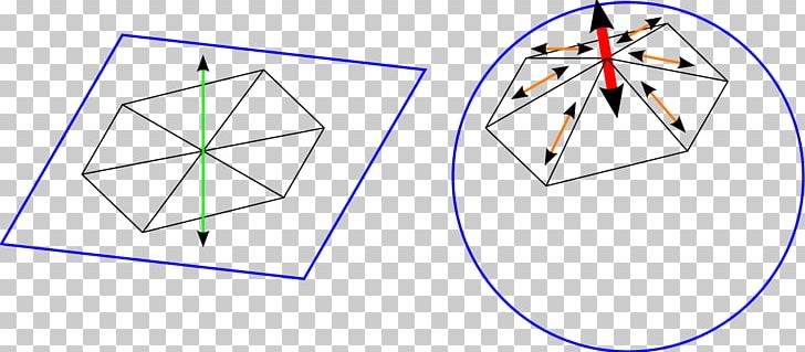 Coque Plate Theory Mollusc Shell Triangle PNG, Clipart, Angle, Area, Calculation, Circle, Civil Engineering Free PNG Download