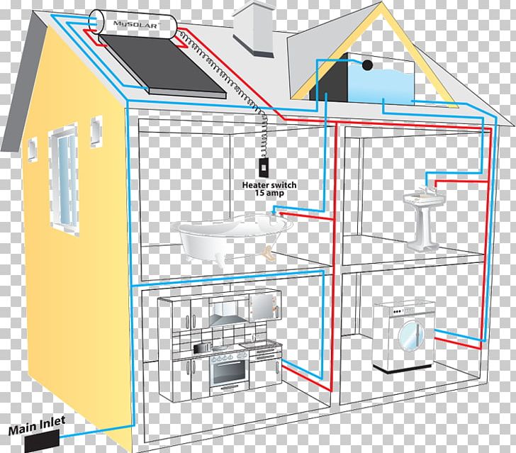 Solar Water Heating Piping And Instrumentation Diagram Solar Power PNG, Clipart, Angle, Area, Diagram, Drainbacksystem, Electricity Free PNG Download