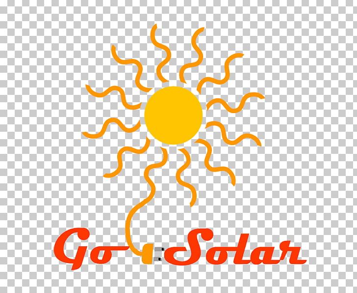 Poster Printing Solar Power Solar Energy Wall PNG, Clipart, Area, Art, Artwork, Brand, Cafepress Free PNG Download