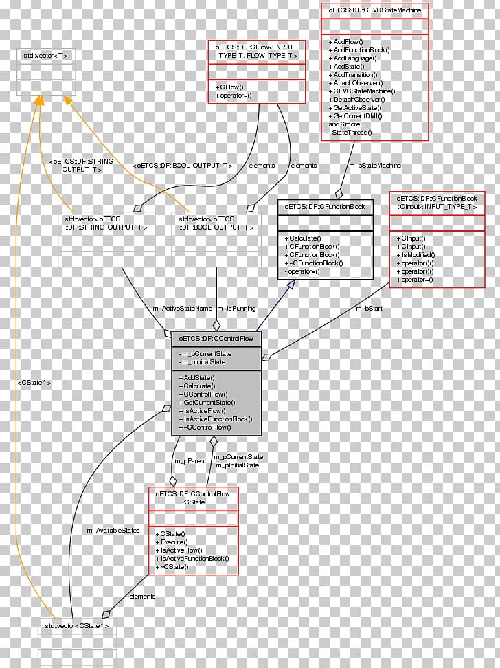 Paper Line Angle PNG, Clipart, Angle, Area, Art, Diagram, European Train Control System Free PNG Download