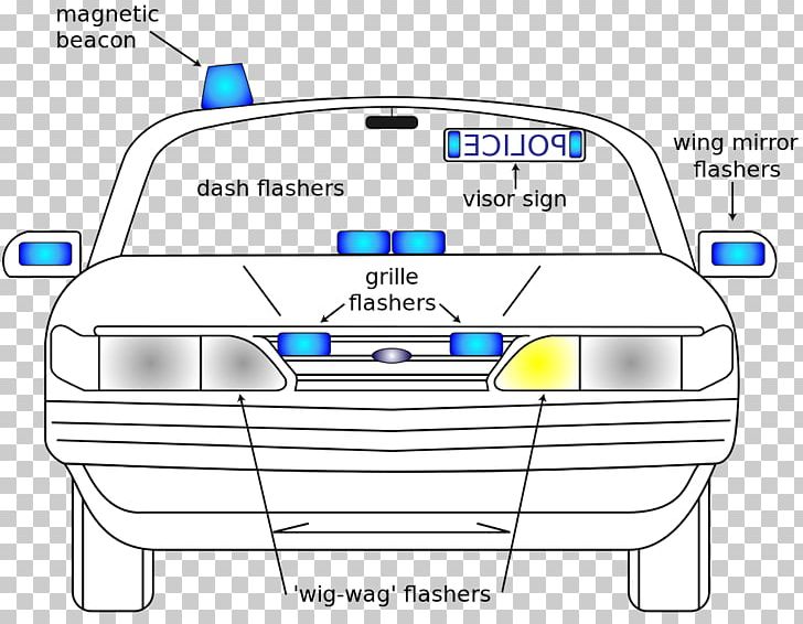 Car Emergency Vehicle Lighting Automotive Lighting PNG, Clipart, Automobile Safety, Automotive Design, Automotive Exterior, Car, Compact Car Free PNG Download