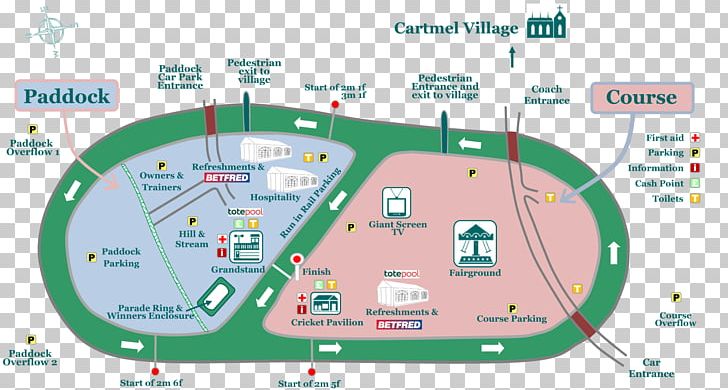 Cartmel Racecourse Fontwell Park Racecourse Windsor Racecourse Race Track Ripon Racecourse PNG, Clipart, Area, Barbecue, Campsite, Car Plan View, Diagram Free PNG Download