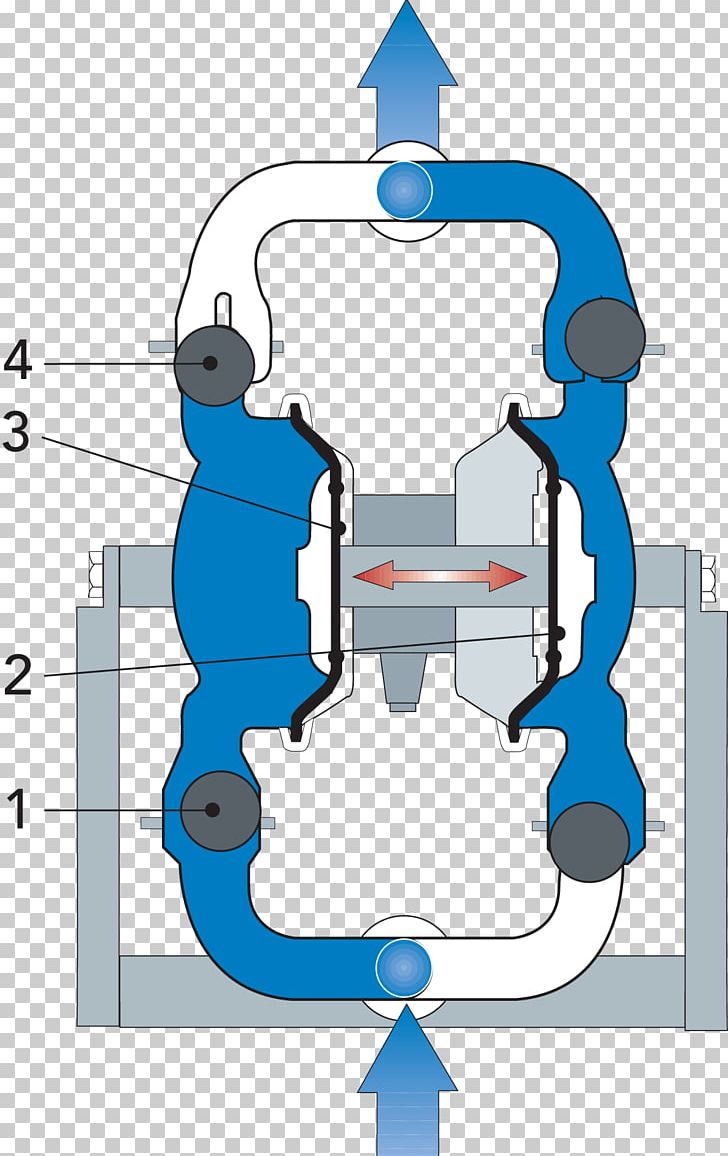Diaphragm Pump Metering Pump Centrifugal Pump PNG, Clipart, Airoperated Valve, Angle, Area, Centrifugal Pump, Check Valve Free PNG Download